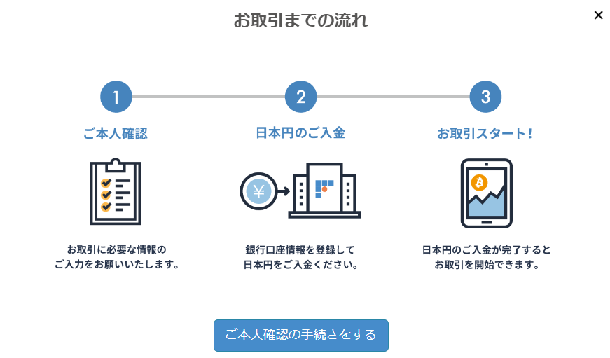 bitFlyer ビットフライヤー 本人確認 入金 取引 流れ